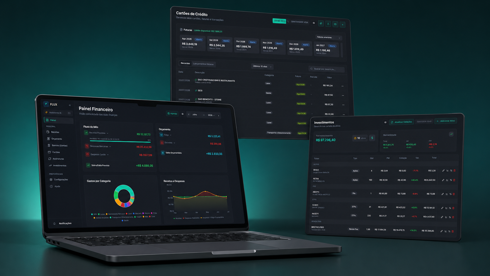 FLUX — Painel Financeiro, Cartões de Crédito e Investimentos